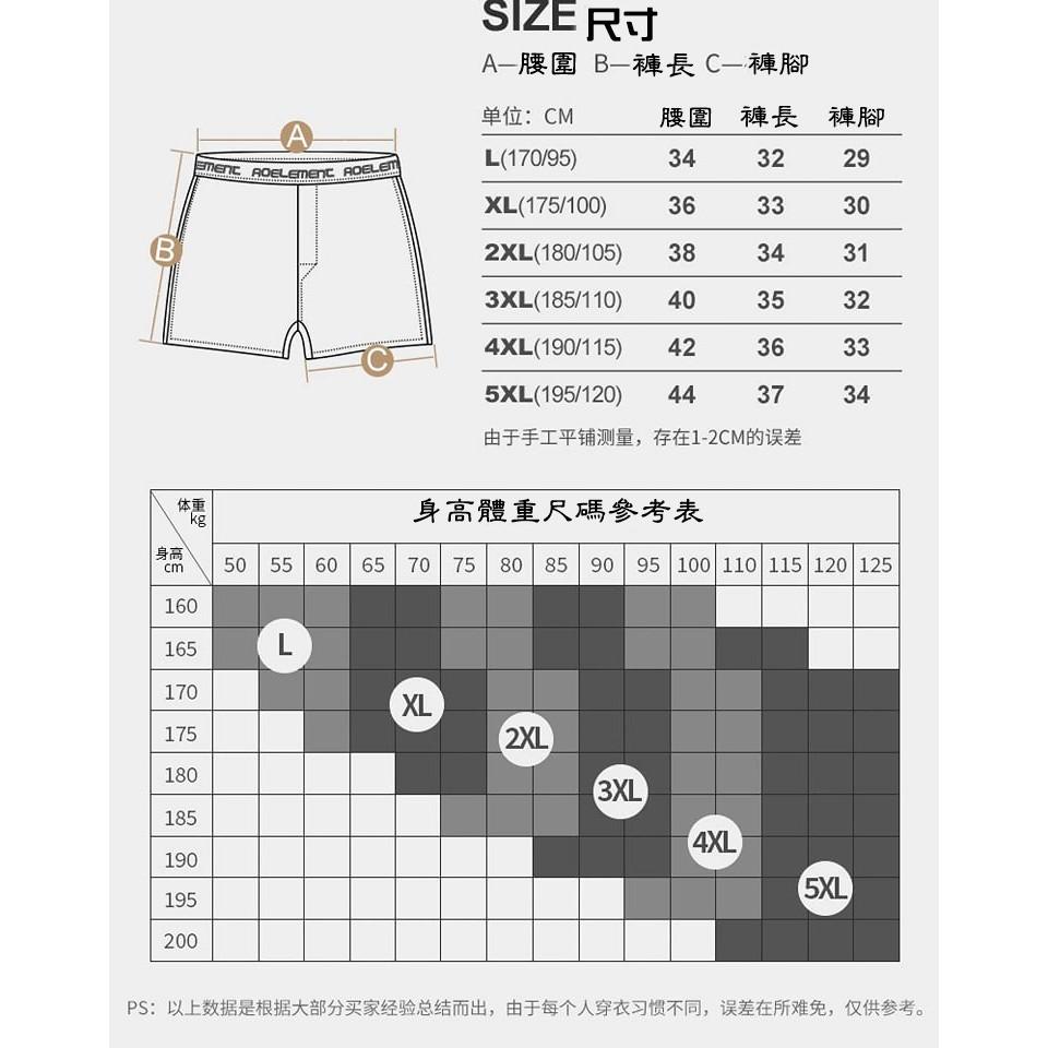 精梳棉內褲🐲購購龍 精梳棉四角褲 男內褲 棉四角褲 男平角 純棉平口褲 純棉四角褲 平角褲 居家褲 開檔內褲 男生內褲-細節圖8