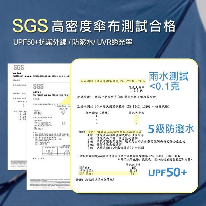 好傘王雨傘｜嘖嘖突破百萬募資 台灣限定 瞬間快收環扣傘 快速捲收雨傘 包包環扣傘 自動傘 勾勾傘 折疊傘 自動折傘 雨傘-細節圖6