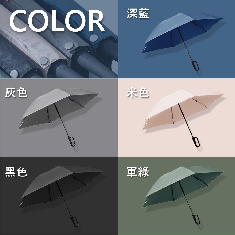 好傘王雨傘｜嘖嘖突破百萬募資 台灣限定 瞬間快收環扣傘 快速捲收雨傘 包包環扣傘 自動傘 勾勾傘 折疊傘 自動折傘 雨傘-細節圖9