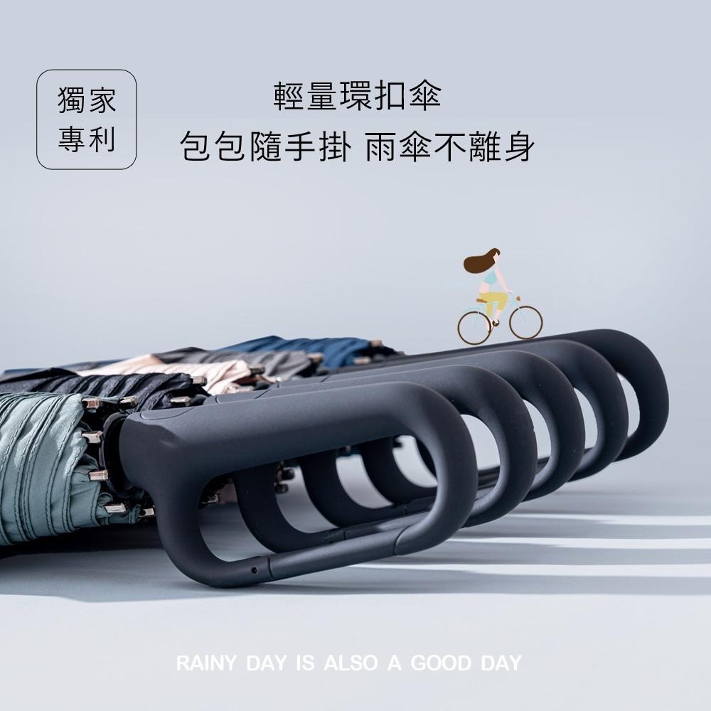 好傘王雨傘｜台灣限定 輕量8骨 專利環扣傘 包包環扣傘 8骨環扣傘 自動傘 勾勾傘 折疊傘 自動折傘 雨傘 防曬傘-細節圖4