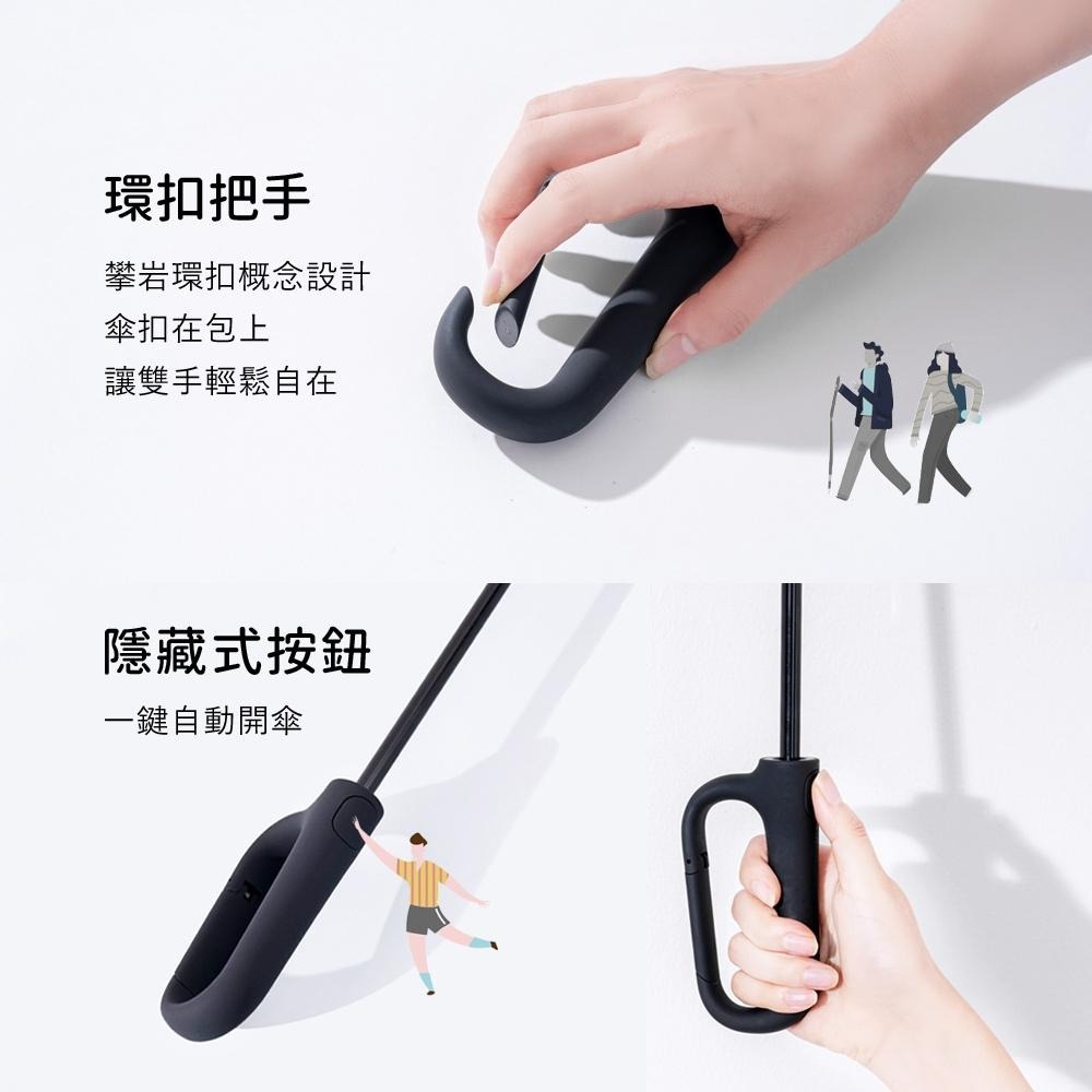 好傘王雨傘｜台灣限定 輕量8骨 專利環扣傘 包包環扣傘 8骨環扣傘 自動傘 勾勾傘 折疊傘 自動折傘 雨傘 防曬傘-細節圖5