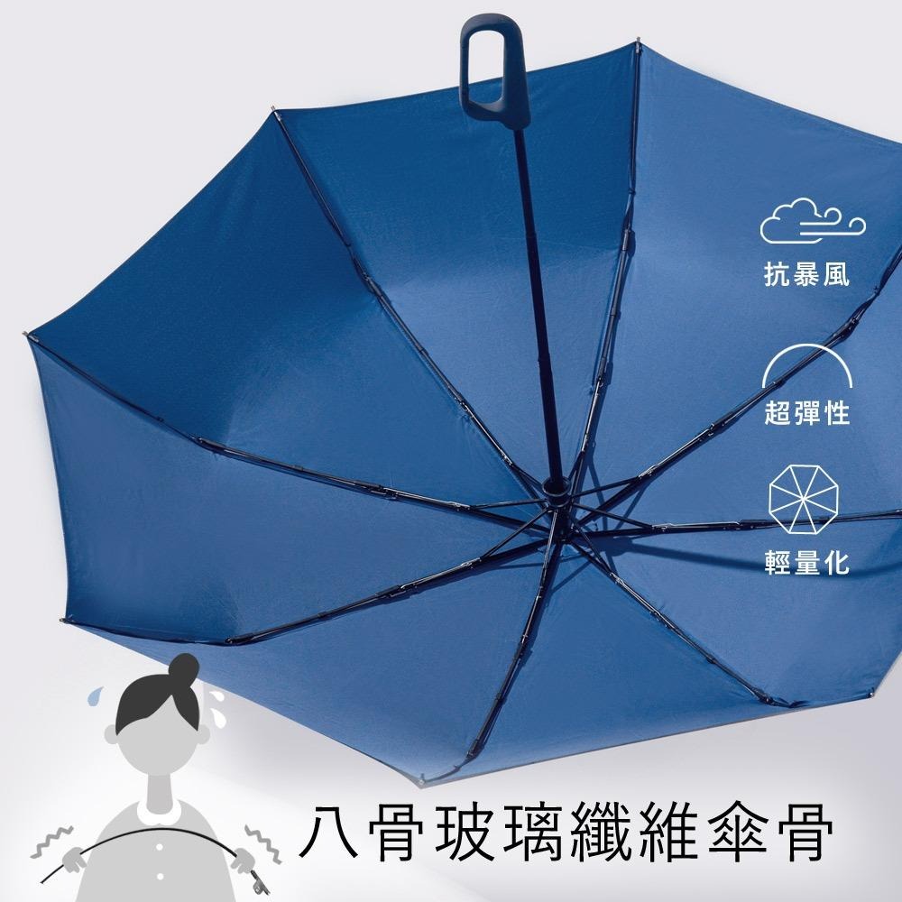 好傘王雨傘｜台灣限定 輕量8骨 專利環扣傘 包包環扣傘 8骨環扣傘 自動傘 勾勾傘 折疊傘 自動折傘 雨傘 防曬傘-細節圖7