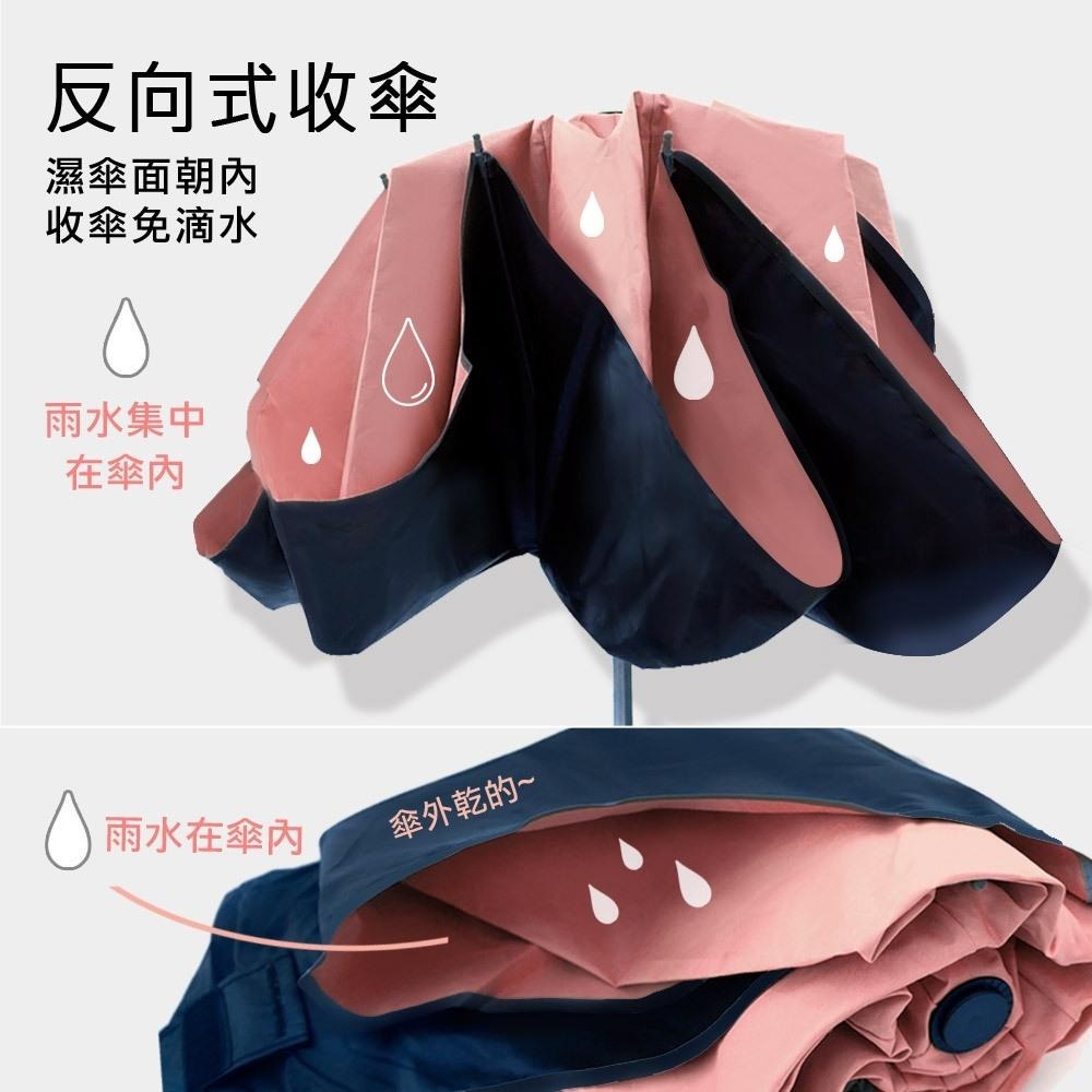 好傘王雨傘｜台灣限定 反向傘 輕量6骨專利環扣反向傘 包包環扣傘 環扣傘 反向自動傘 勾勾傘 折疊傘 自動折傘 雨傘-細節圖4