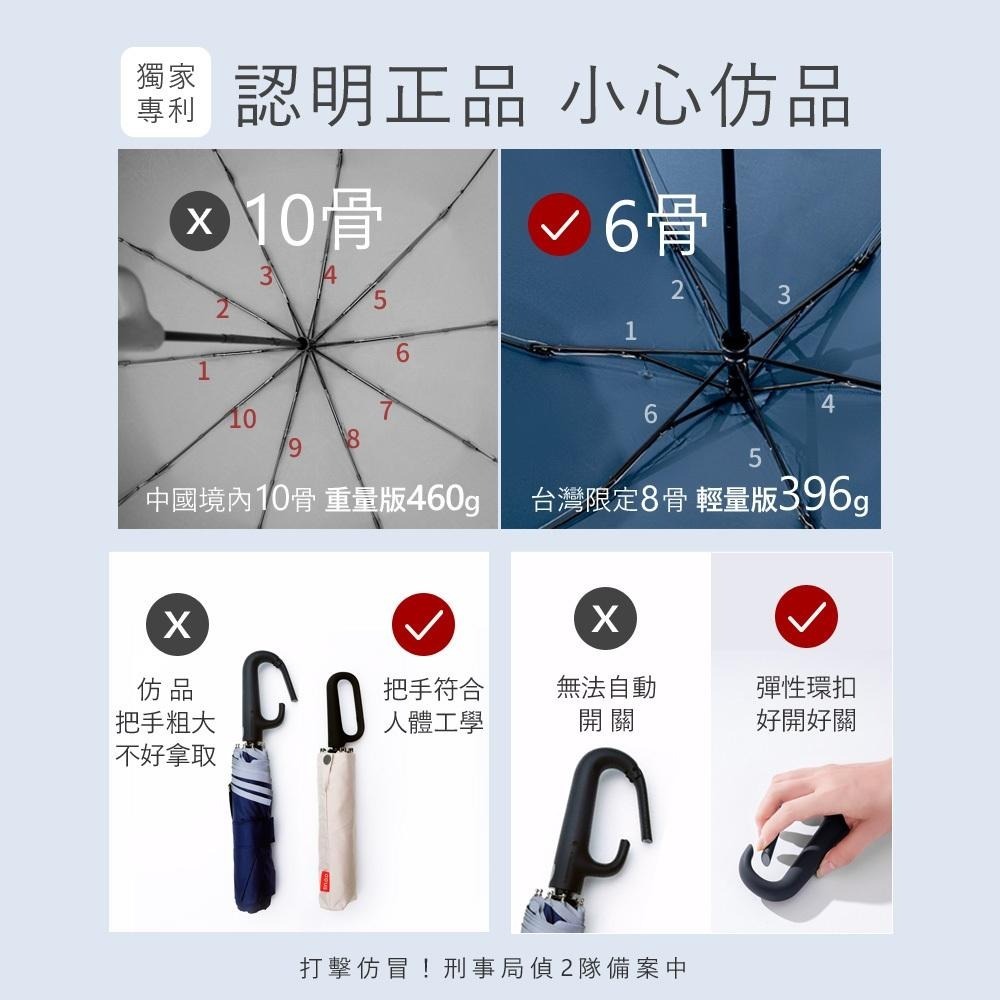 好傘王雨傘｜台灣限定 反向傘 輕量6骨專利環扣反向傘 包包環扣傘 環扣傘 反向自動傘 勾勾傘 折疊傘 自動折傘 雨傘-細節圖8