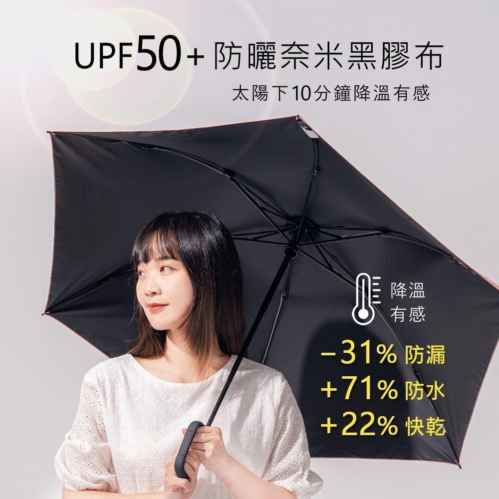 好傘王雨傘｜台灣限定 反向傘 輕量6骨專利環扣反向傘 包包環扣傘 環扣傘 反向自動傘 勾勾傘 折疊傘 自動折傘 雨傘-細節圖9