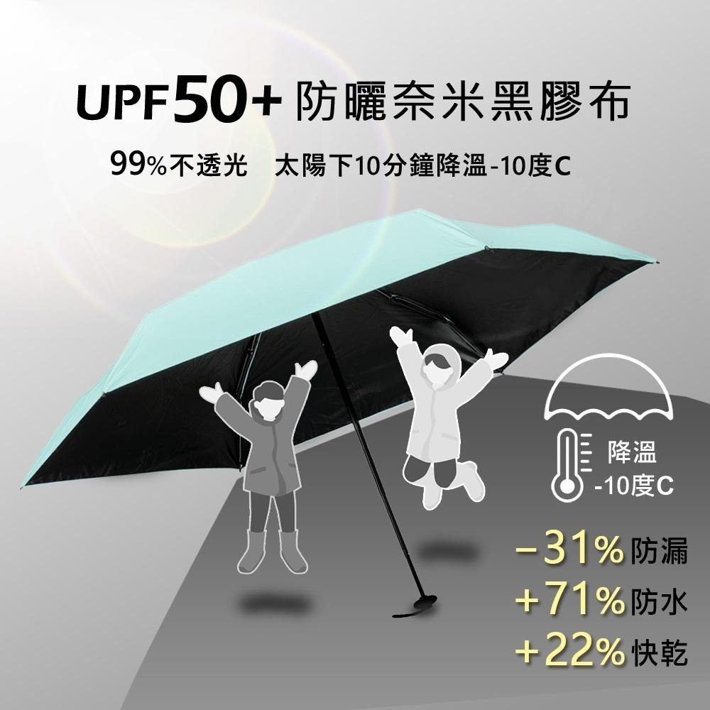 好傘王雨傘｜特級極輕空氣傘 雨傘 輕量雨傘 輕雨傘 極輕雨傘 輕量傘 不透光 黑膠傘 摺疊傘大 折疊傘 黑膠布-細節圖4