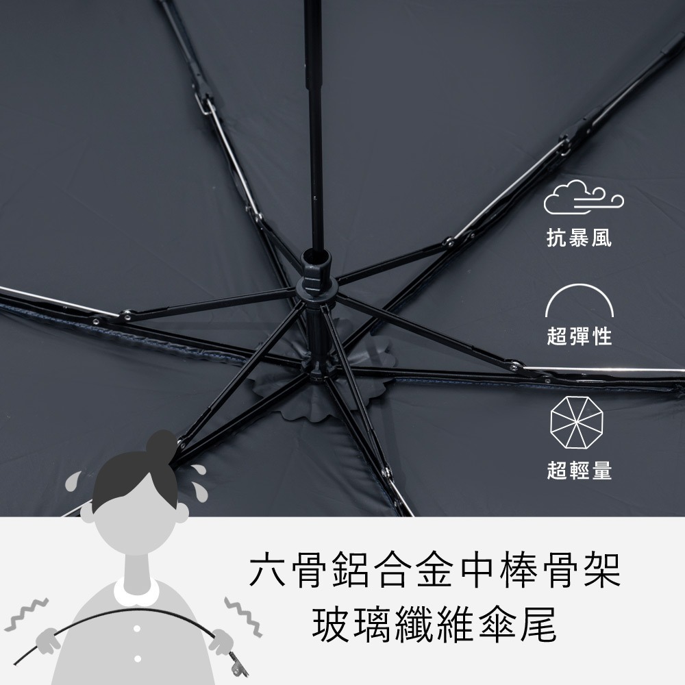好傘王雨傘｜特級極輕空氣傘 雨傘 輕量雨傘 輕雨傘 極輕雨傘 輕量傘 不透光 黑膠傘 摺疊傘大 折疊傘 黑膠布-細節圖6