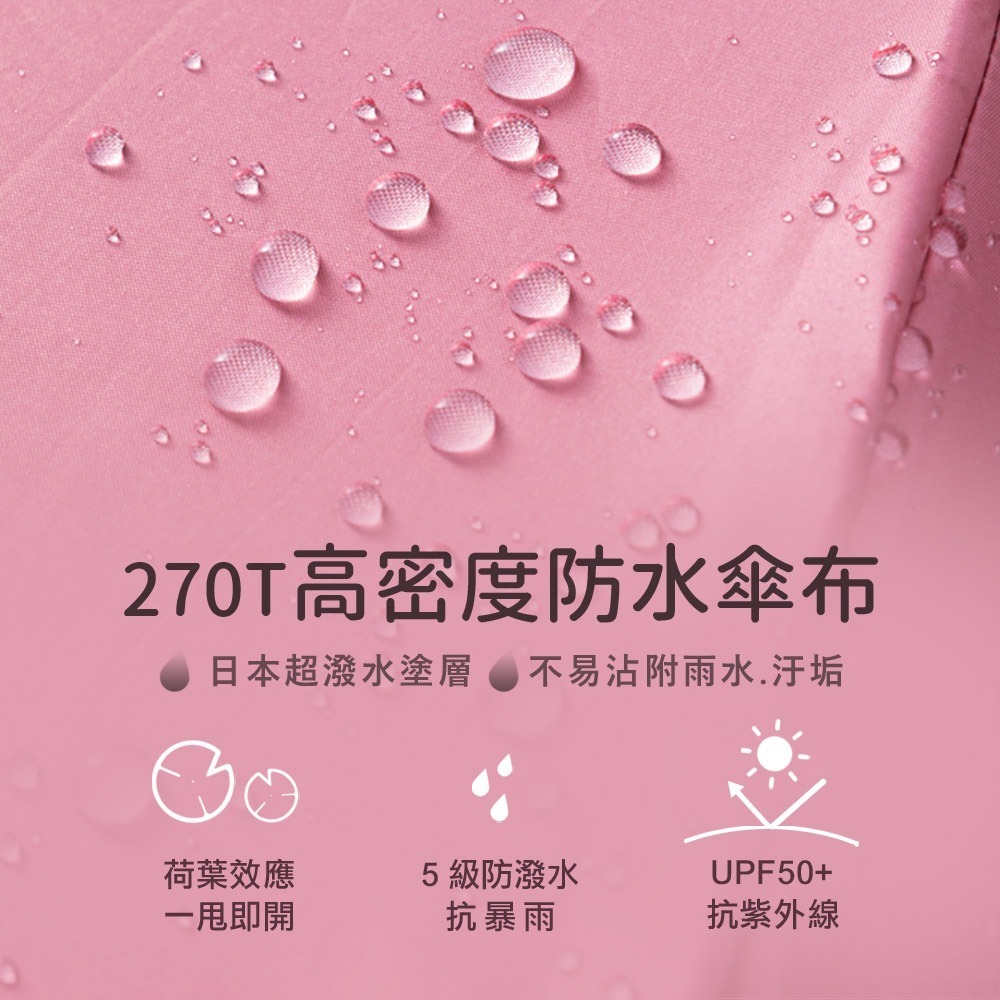 好傘王雨傘｜特級極輕空氣傘 雨傘 輕量雨傘 輕雨傘 極輕雨傘 輕量傘 不透光 黑膠傘 摺疊傘大 折疊傘 黑膠布-細節圖8
