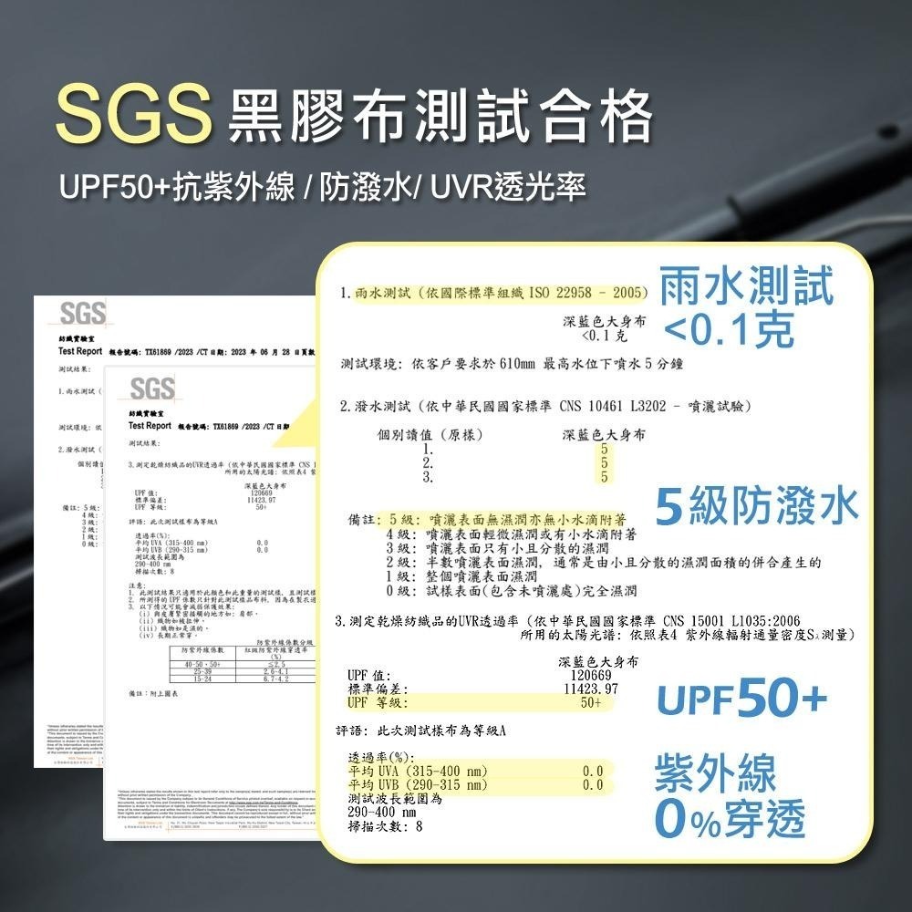 好傘王雨傘｜反向傘 反向自動傘 輕量傘 反向 自動傘 車用雨傘 反向傘加大 輕量傘 車用雨傘 雨傘 傘 自動傘 折疊傘-細節圖6