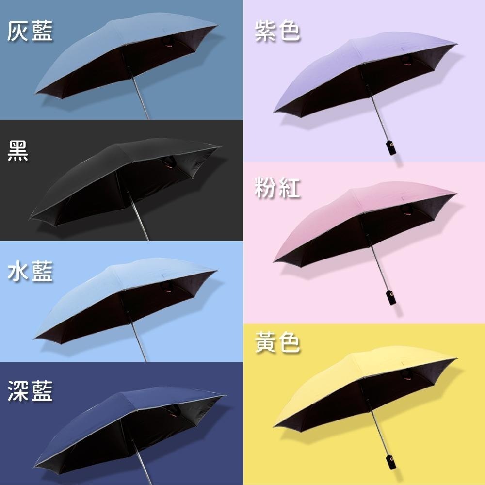 好傘王雨傘｜反向傘 反向自動傘 輕量傘 反向 自動傘 車用雨傘 反向傘加大 輕量傘 車用雨傘 雨傘 傘 自動傘 折疊傘-細節圖9