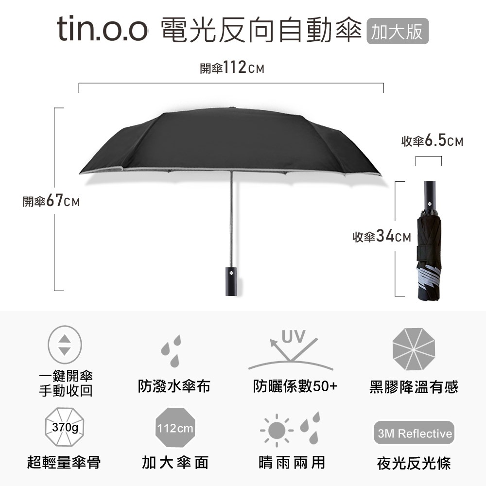 好傘王雨傘｜反向傘 反向自動傘 輕量傘 反向 自動傘 車用雨傘 反向傘加大 輕量傘 車用雨傘 雨傘 傘 自動傘 折疊傘-細節圖11