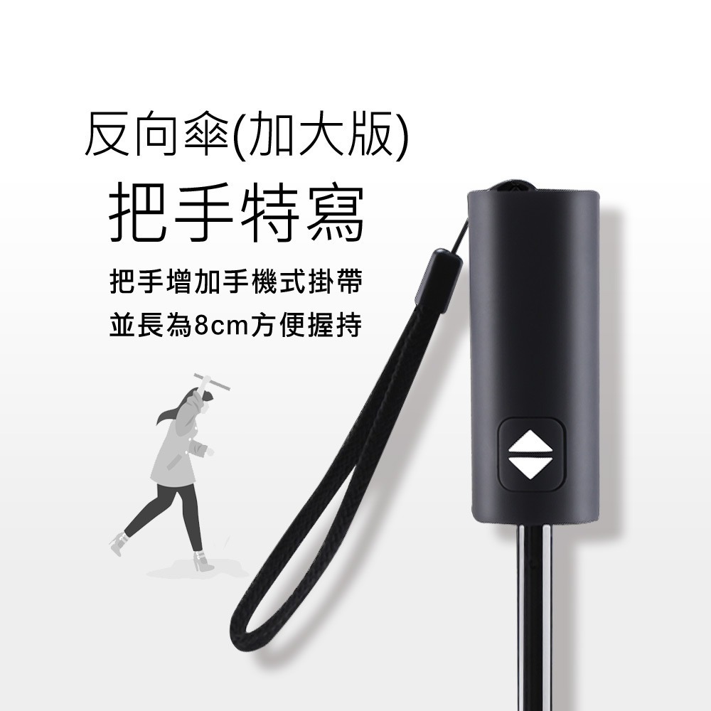 黑色質感便握式把手 傘面112cm加大版