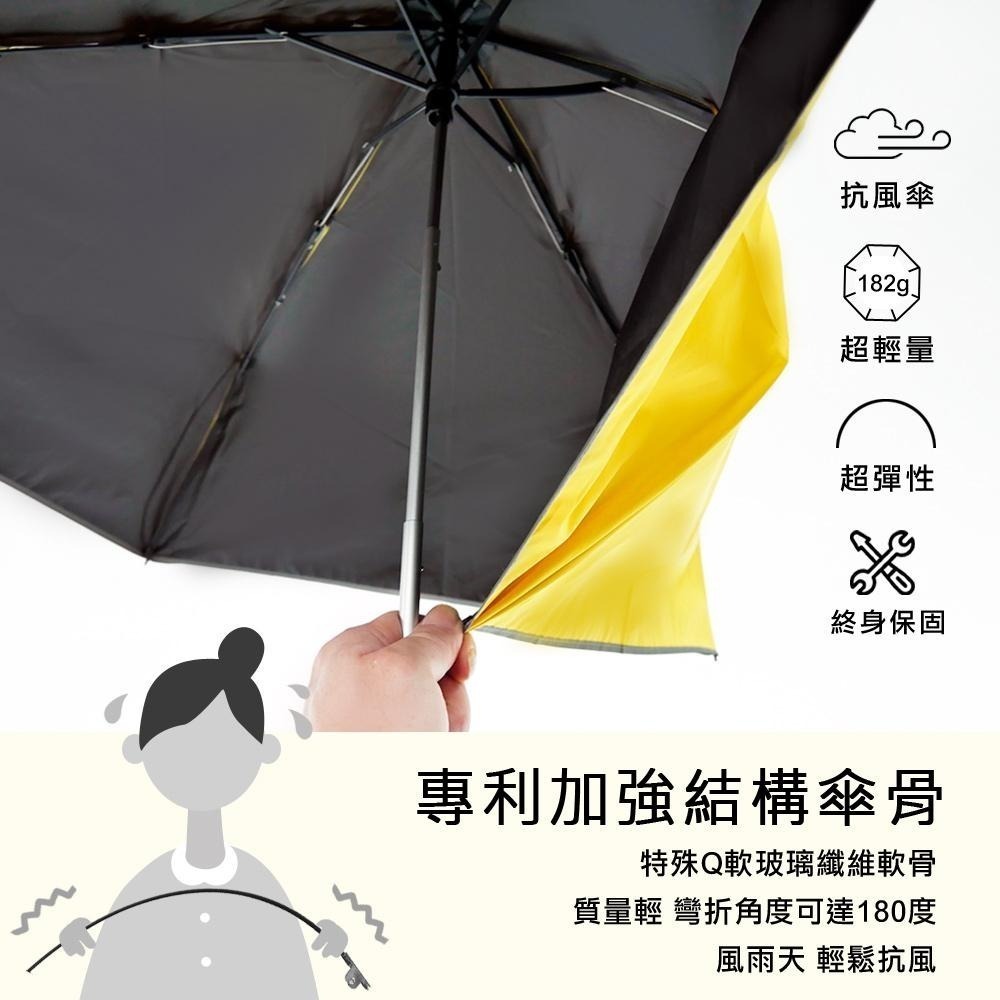 好傘王雨傘｜手開瑜珈鋼筆傘 雨傘 輕量雨傘 輕雨傘 極輕雨傘 輕量傘 輕 雨傘 鋼筆傘 黑膠傘 摺疊傘大 折疊傘 黑膠布-細節圖9