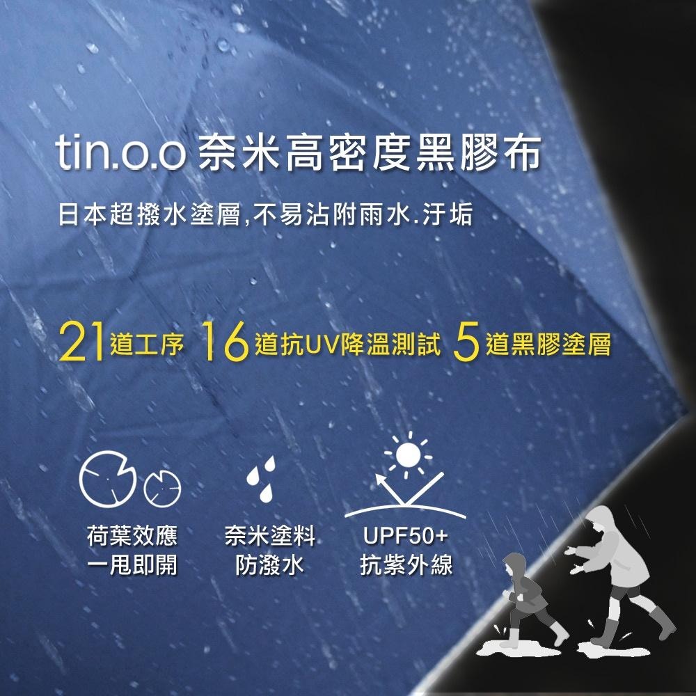 好傘王雨傘｜輕量自動傘 大傘面 雨傘 傘 遮陽傘 自動傘 折疊傘 陽傘 摺疊傘 戶外遮陽傘 折疊雨傘 傘 輕量 輕量傘-細節圖8