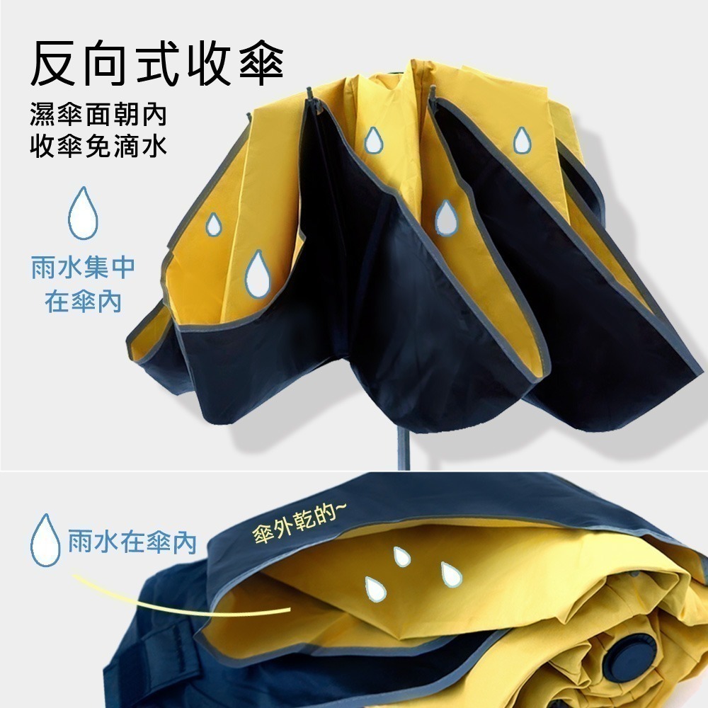 【7-ELEVEN門市團購】好傘王｜反向傘 反向自動傘 輕量傘 反向 自動傘 車用雨傘 雨傘 傘 折疊傘 (2入組)-細節圖2