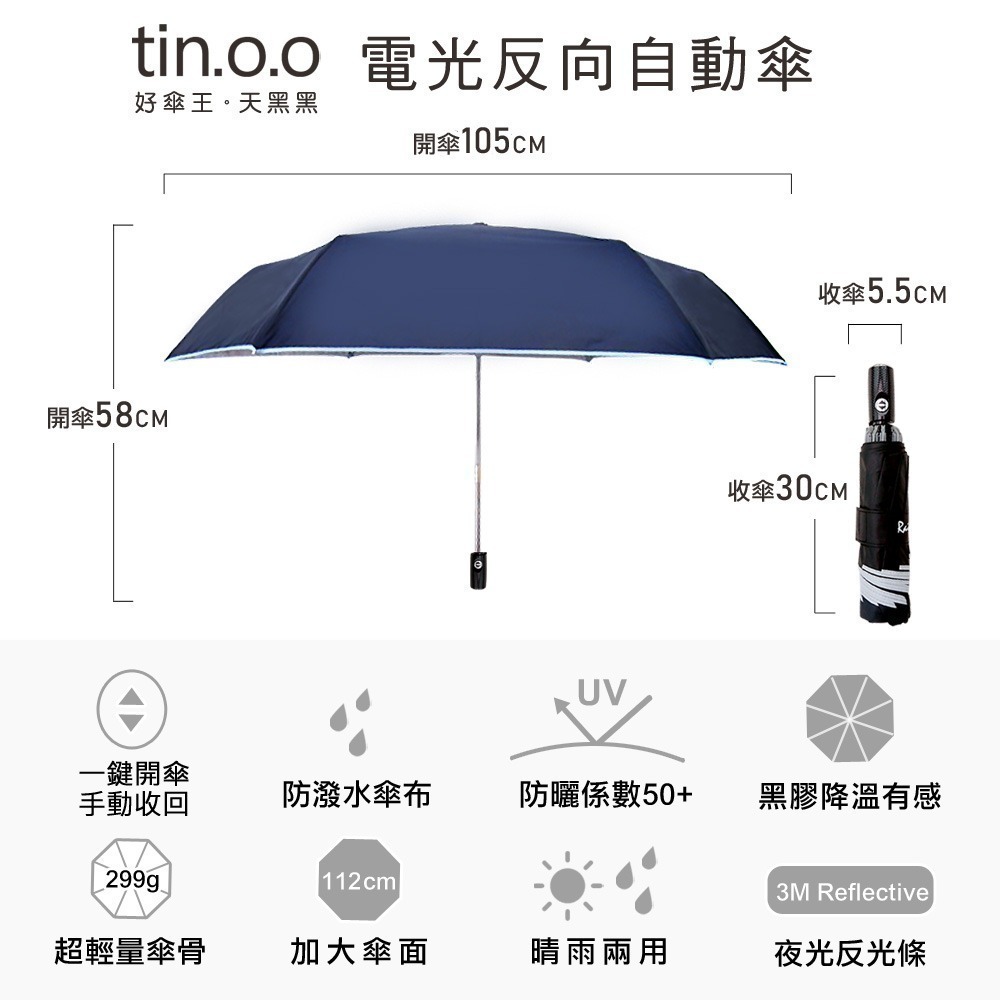 【7-ELEVEN門市團購】好傘王｜反向傘 反向自動傘 輕量傘 反向 自動傘 車用雨傘 雨傘 傘 折疊傘 (2入組)-細節圖6