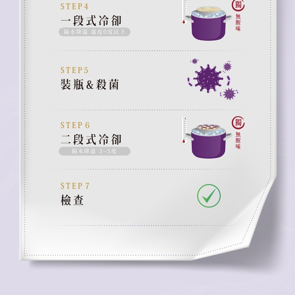 【御華生】冰糖雪梨燕窩-即食補品 燕窩含量高達43%-細節圖6