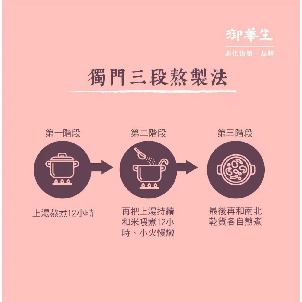 【御華生】牛奶南瓜粥糜｜美食伴手禮 即食米粥｜營養海鮮粥 即時代餐粥 常溫露營超方便 送禮名產 團購禮盒/隨手包-細節圖4