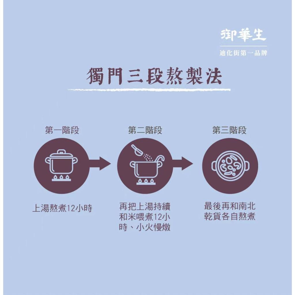 【御華生】干貝粥糜15入｜美食伴手禮 即食米粥｜營養海鮮粥 即時代餐粥 常溫露營超方便 送禮名產 團購禮盒/隨手包-細節圖6