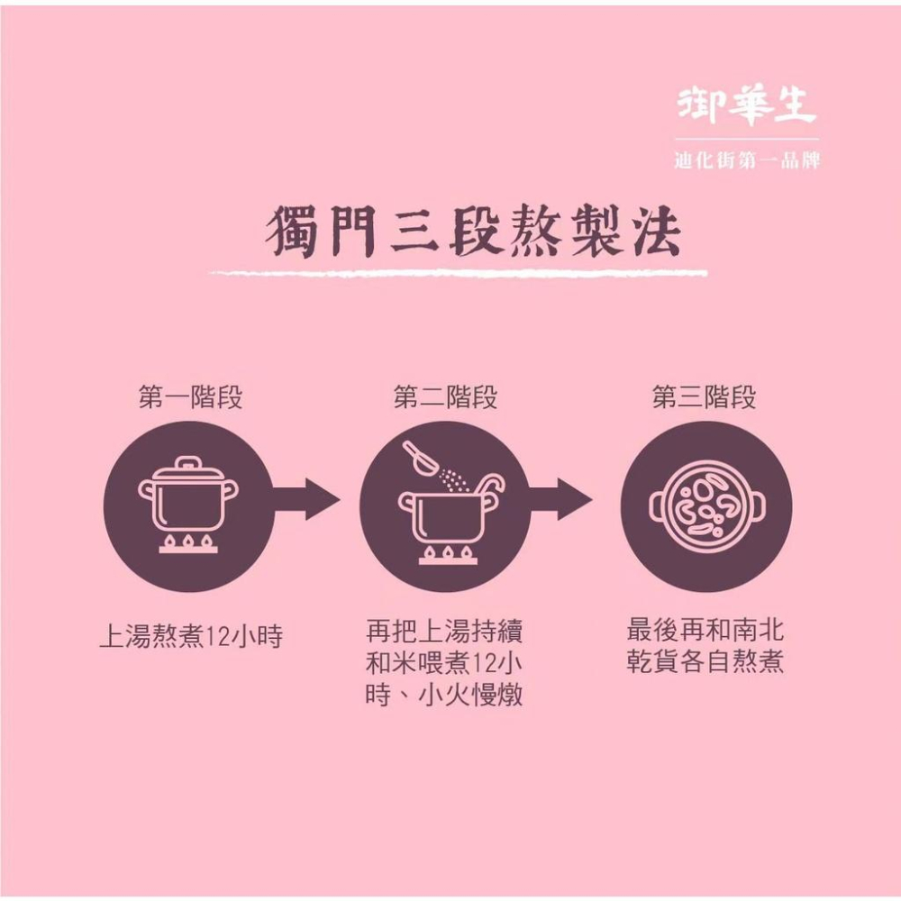 【御華生】花膠粥糜15入｜美食伴手禮 即食米粥｜營養海鮮粥 即時代餐粥 常溫露營超方便 送禮名產 團購禮盒/隨手包-細節圖6