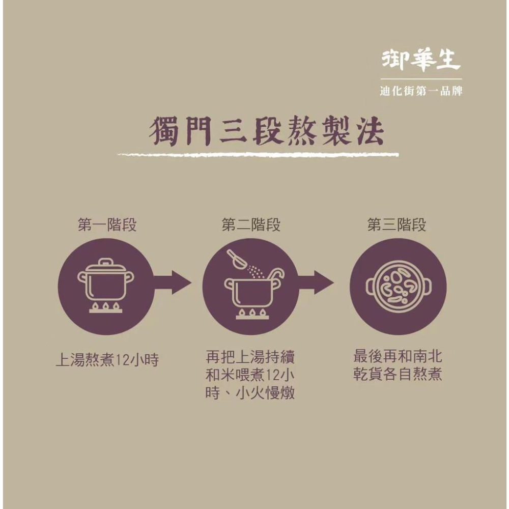 【御華生】龍膽石斑粥糜15入｜美食伴手禮 即食米粥｜營養海鮮粥 即時代餐粥 常溫露營方便 送禮名產 團購禮盒/隨手包-細節圖6