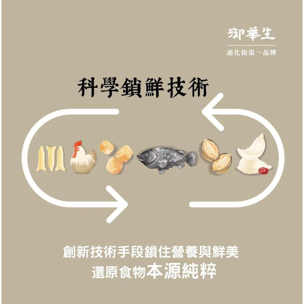 【御華生】綜合粥糜10入禮盒組(五種口味各2入)- 即時粥糜 迪化街南北貨補品 養身粥 加熱即食 美食禮盒伴手禮首選-細節圖9