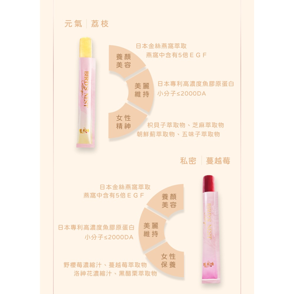 【埕米峰燕窩膠原蛋白凍】 膠原蛋白 燕窩 女性保養 蔓越莓 荔枝口味 私密版 元氣版15包入-細節圖5
