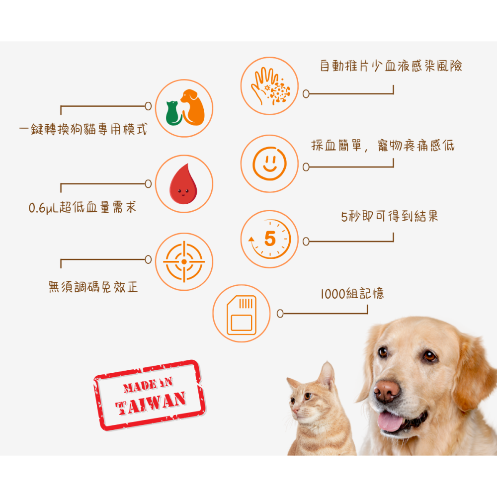 萌護寶 LS 升級版 寵物測糖儀 創新 便利 優化 優惠套組-細節圖6