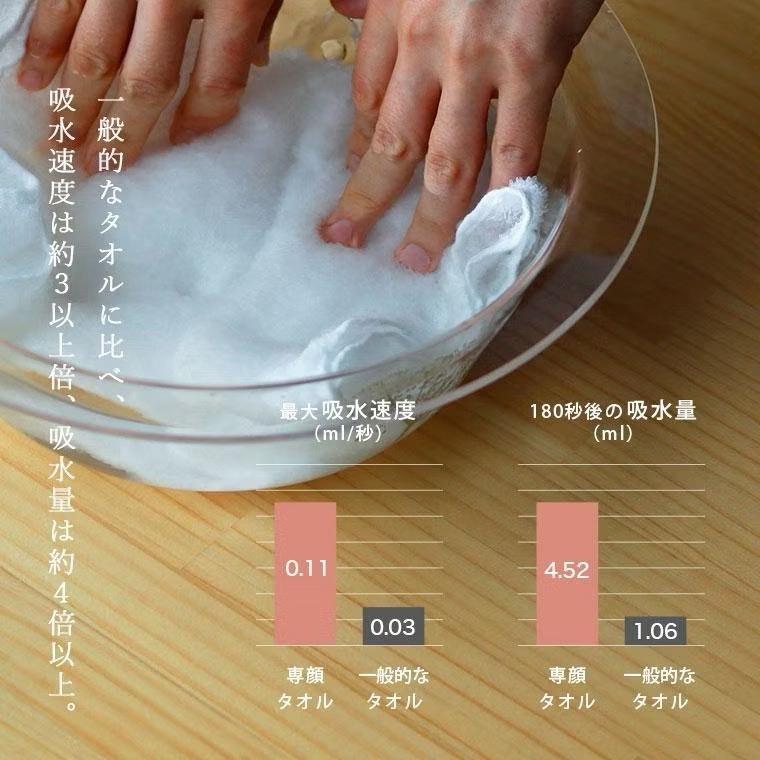 發票🌷 洗臉專用毛巾 卸妝毛巾 溫和 呵護 敏感肌膚 100%棉 毛巾-細節圖5