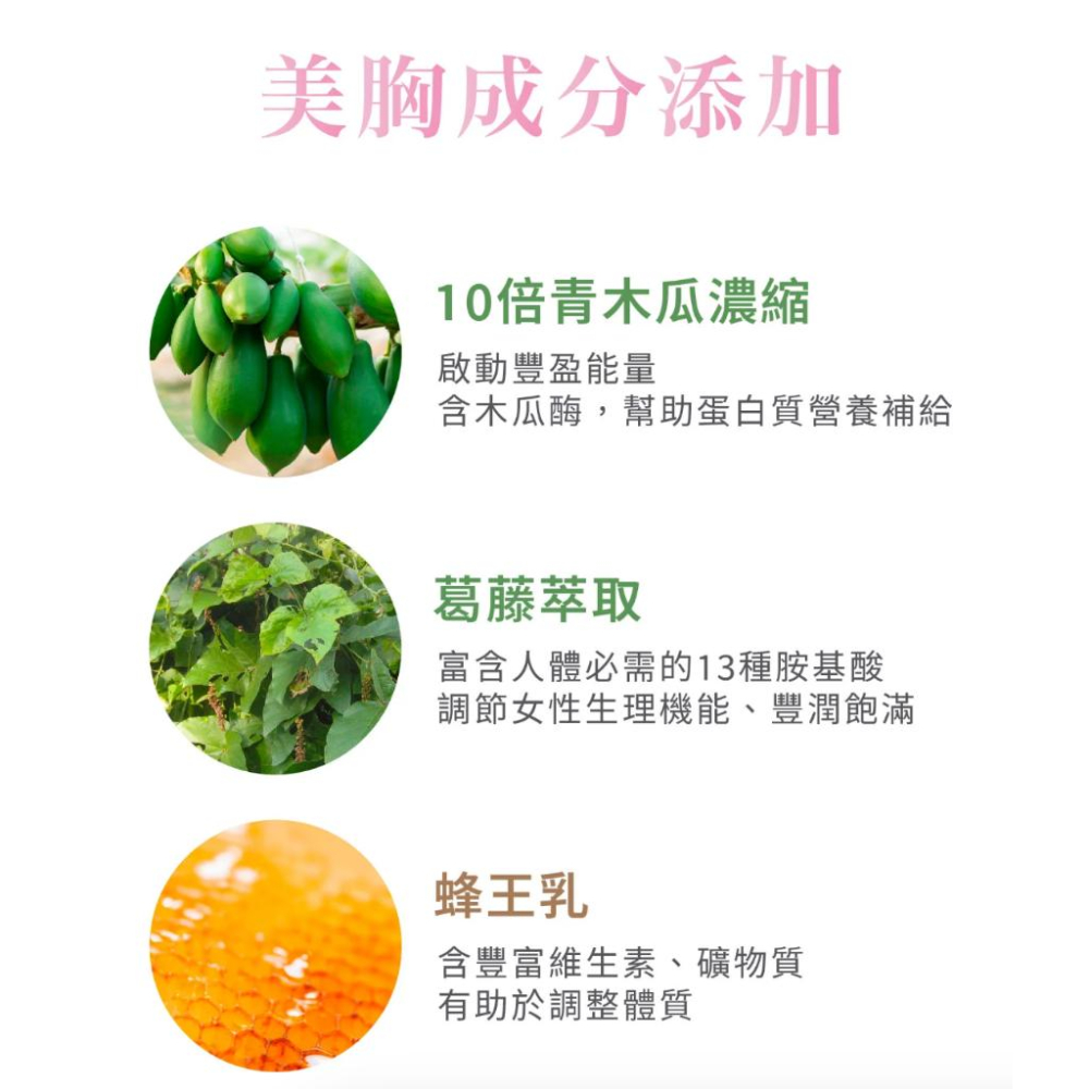 現貨＆發票🌷昕顏生技 波波凍 美胸 美顏成分 青木瓜精華 葛藤精華 膠原蛋白 蜂王乳粉 青春 年輕-細節圖4