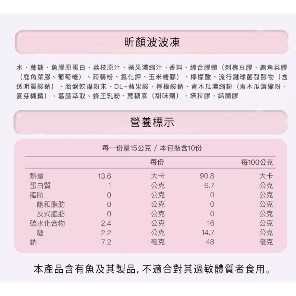 現貨＆發票🌷昕顏生技 波波凍 美胸 美顏成分 青木瓜精華 葛藤精華 膠原蛋白 蜂王乳粉 青春 年輕-細節圖7