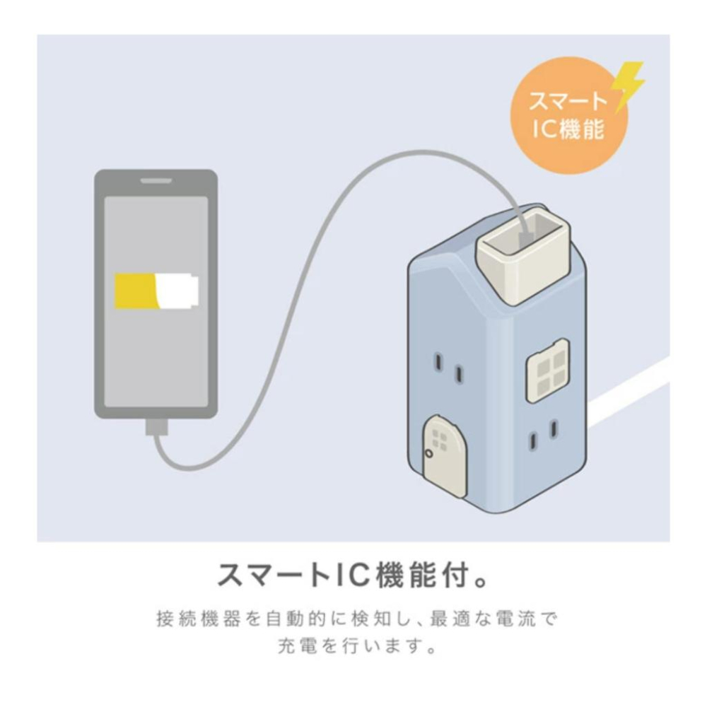 發票🌷日本 造型延長線 轉接頭 豆腐頭 USB孔 插座 2M 可愛 療癒小物 居家 辦公 轉接 延長 房屋造型 日系-細節圖4