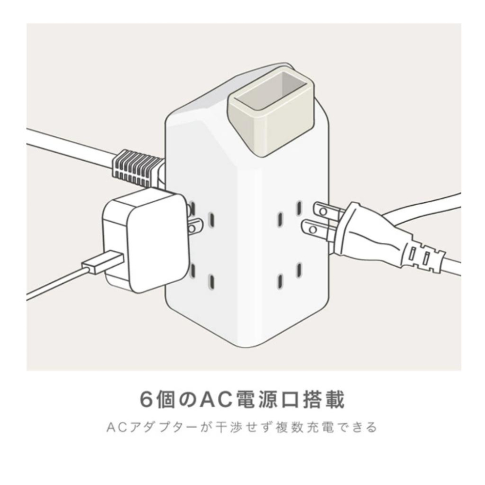 發票🌷日本 造型延長線 轉接頭 豆腐頭 USB孔 插座 2M 可愛 療癒小物 居家 辦公 轉接 延長 房屋造型 日系-細節圖5