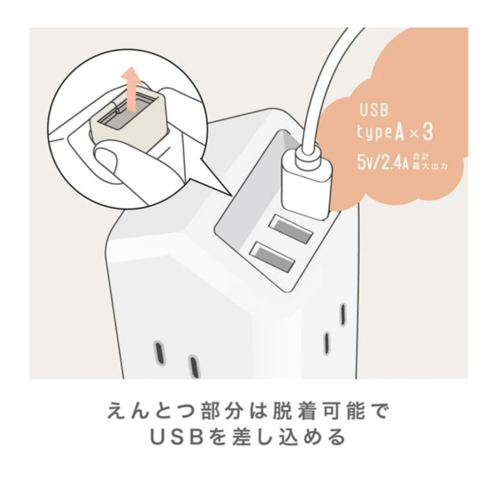 發票🌷日本 造型延長線 轉接頭 豆腐頭 USB孔 插座 2M 可愛 療癒小物 居家 辦公 轉接 延長 房屋造型 日系-細節圖7