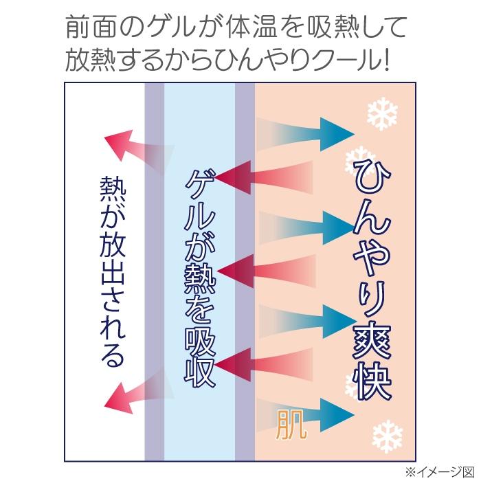 發票🌷日本 熱銷 舒緩凝膠眼膜 舒壓 抗噪 涼爽 眼睛 休息 眼膜 壓力 緩解 眼睛疲勞 疲勞 辦公室 辦公小物 午休-細節圖6