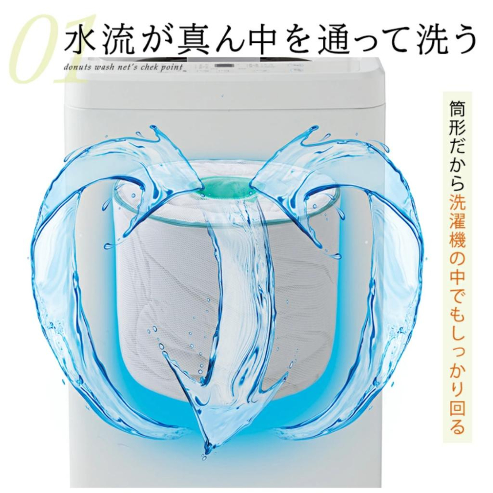 發票🌷日本 洗衣網 洗棉被網 棉被套 棉被清潔 洗棉被 筒狀 洗衣袋 徹底清潔 洗衣袋-細節圖3