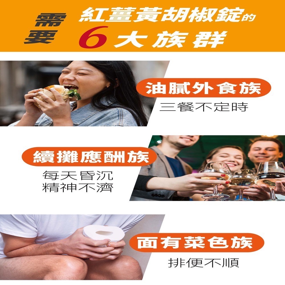 沖繩紅薑黃胡椒錠(🏆專利薑黃素💪單錠500mg代謝升級♨️輔助小幫手)通過台灣SGS檢測並投保產品責任險1000萬元-細節圖3