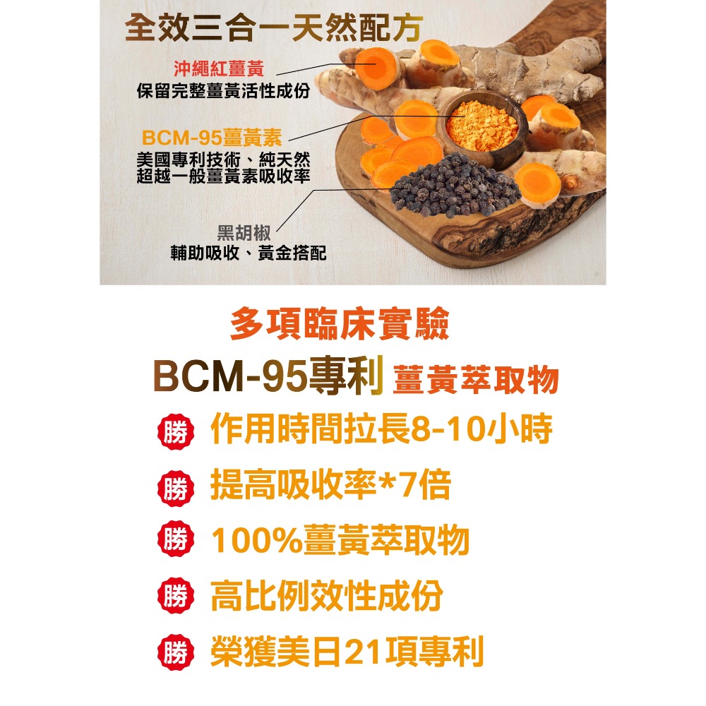 沖繩紅薑黃胡椒錠(🏆專利薑黃素💪單錠500mg代謝升級♨️輔助小幫手)通過台灣SGS檢測並投保產品責任險1000萬元-細節圖9