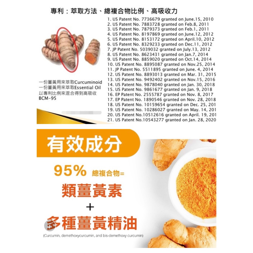 沖繩紅薑黃胡椒錠(🏆專利薑黃素💪單錠500mg代謝升級♨️輔助小幫手)通過台灣SGS檢測並投保產品責任險1000萬元-細節圖10