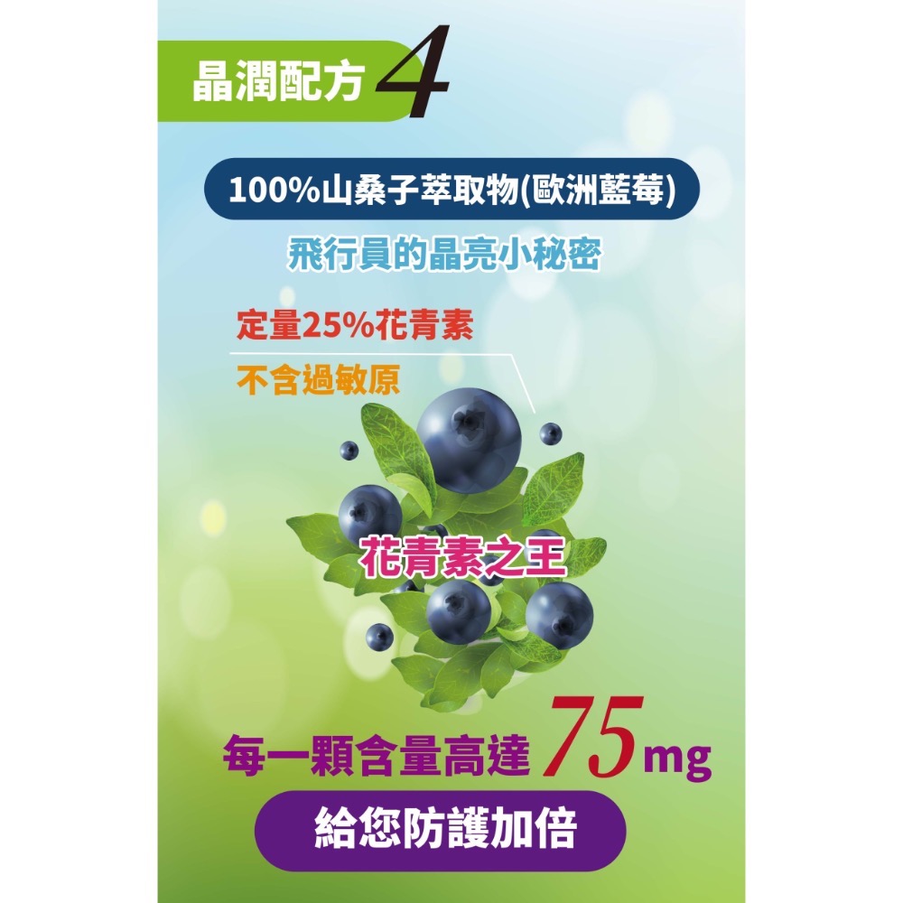 德國🇩🇪專利游離葉黃素✖️小分子玻尿酸✖️山桑子✖️藻紅素✨晶亮美妍👉🏻金盞花葉黃素晶潤素食膠囊-細節圖5