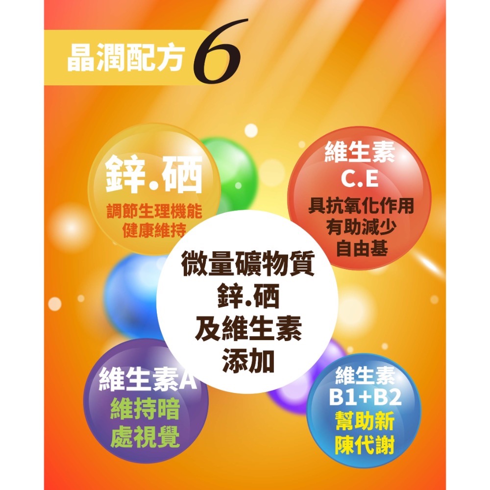 德國🇩🇪專利游離葉黃素✖️小分子玻尿酸✖️山桑子✖️藻紅素✨晶亮美妍👉🏻金盞花葉黃素晶潤素食膠囊-細節圖7