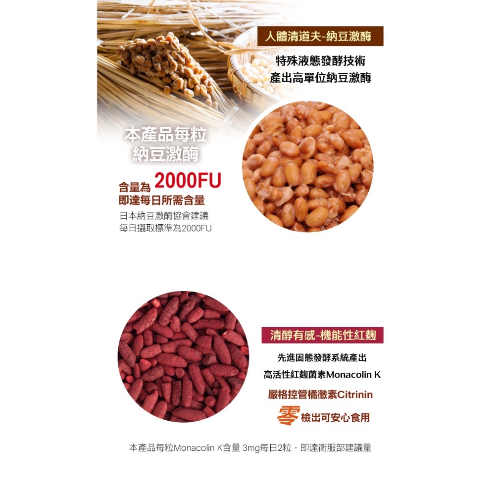 雙效💪清醇阻醣代謝循環🇺🇸美國雙專利山苦瓜胜肽納豆紅麴膠囊（國際期刊證實穩定調控）-細節圖4