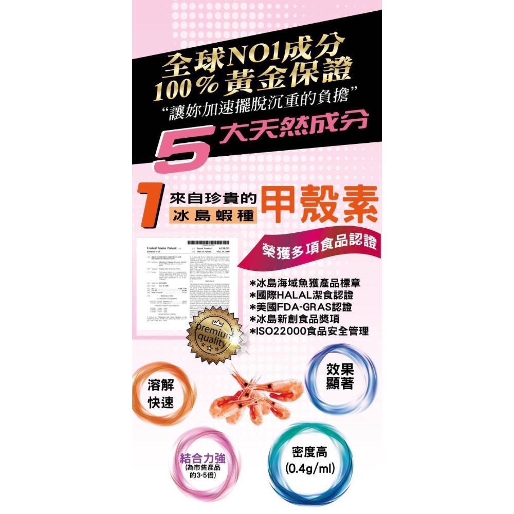 🏆戰勝膩境、飽足UP🔥冰島孅女💎腹部好幫手👉多項實驗認證及多國專利並通過台灣SGS檢測及投保產品責任險-細節圖3