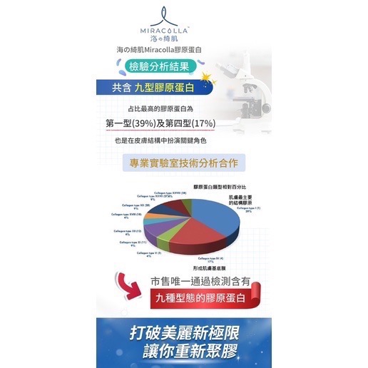 豐挺美妍5 in 1頂級專利成分~綺姬膠原蛋白胜肽粉180克裝(💧水嫩Q彈✨2週有感)-細節圖3