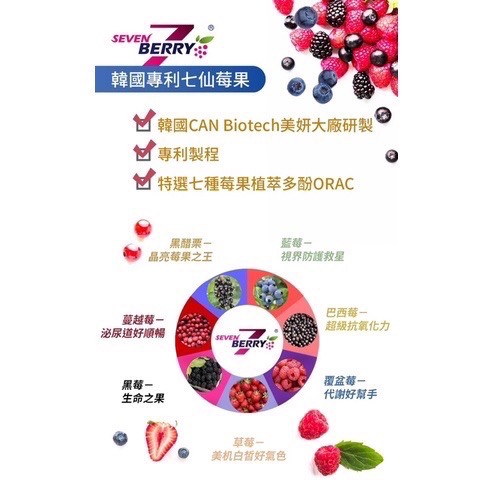 豐挺美妍5 in 1頂級專利成分~綺姬膠原蛋白胜肽粉180克裝(💧水嫩Q彈✨2週有感)-細節圖5