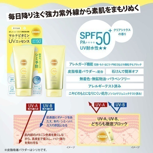 🇯🇵 日本 KOSE 高絲 SUNCUT 複合維生素防曬乳 維他命防曬乳 80g 維生素A B3 B5 B6 C E-細節圖5