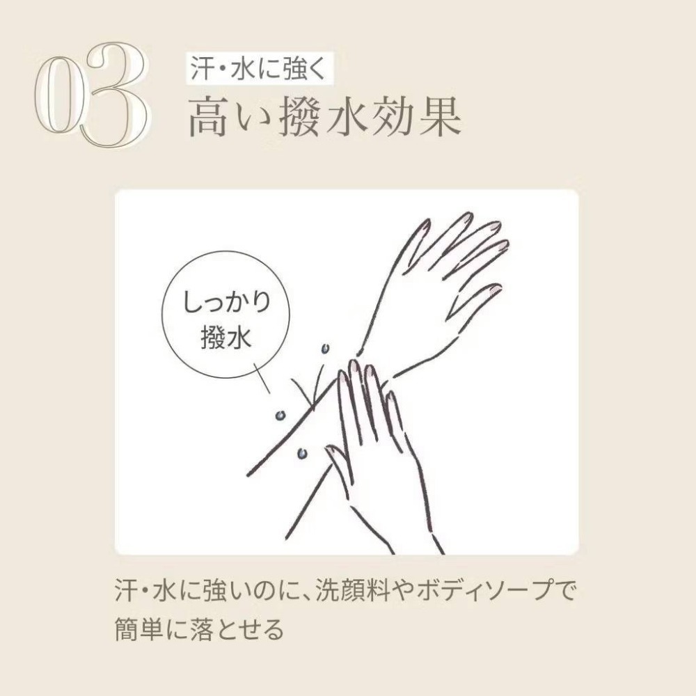 🇯🇵 日本 NARIS UP by365 粉感保濕防汗防曬霜 防曬隔離乳霜 防曬乳 妝前飾底乳 SPF50+PA++-細節圖7