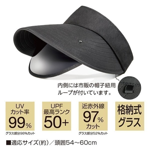 現貨 🇯🇵 日本 ALPHAX 180度護目鏡空頂遮陽帽 附收納袋 防曬遮陽帽 可捲收納-細節圖2