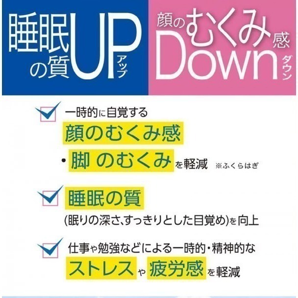 🇯🇵 日本 Unimat Riken 睡眠品質UP 水腫DOWN 40粒 GABA 檸檬橙皮素-細節圖2