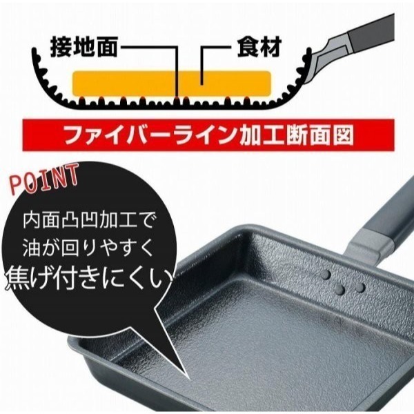 現貨 🇯🇵 下村企販 鐵製方型煎鍋 附鍋蓋 鑄鐵方型鍋  方型鑄鐵鍋-細節圖3